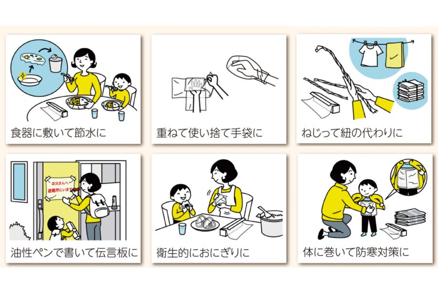 サランラップ・使い方